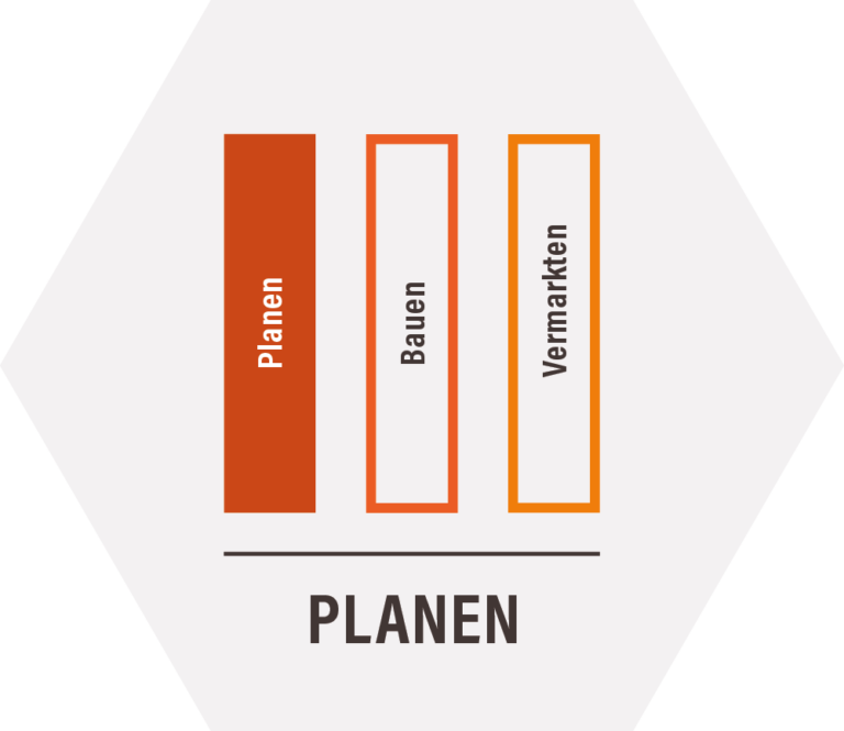 Grafik Planen mit Schrift Planen Bauen Vermarkten als Inhalte von Projektentwicklung